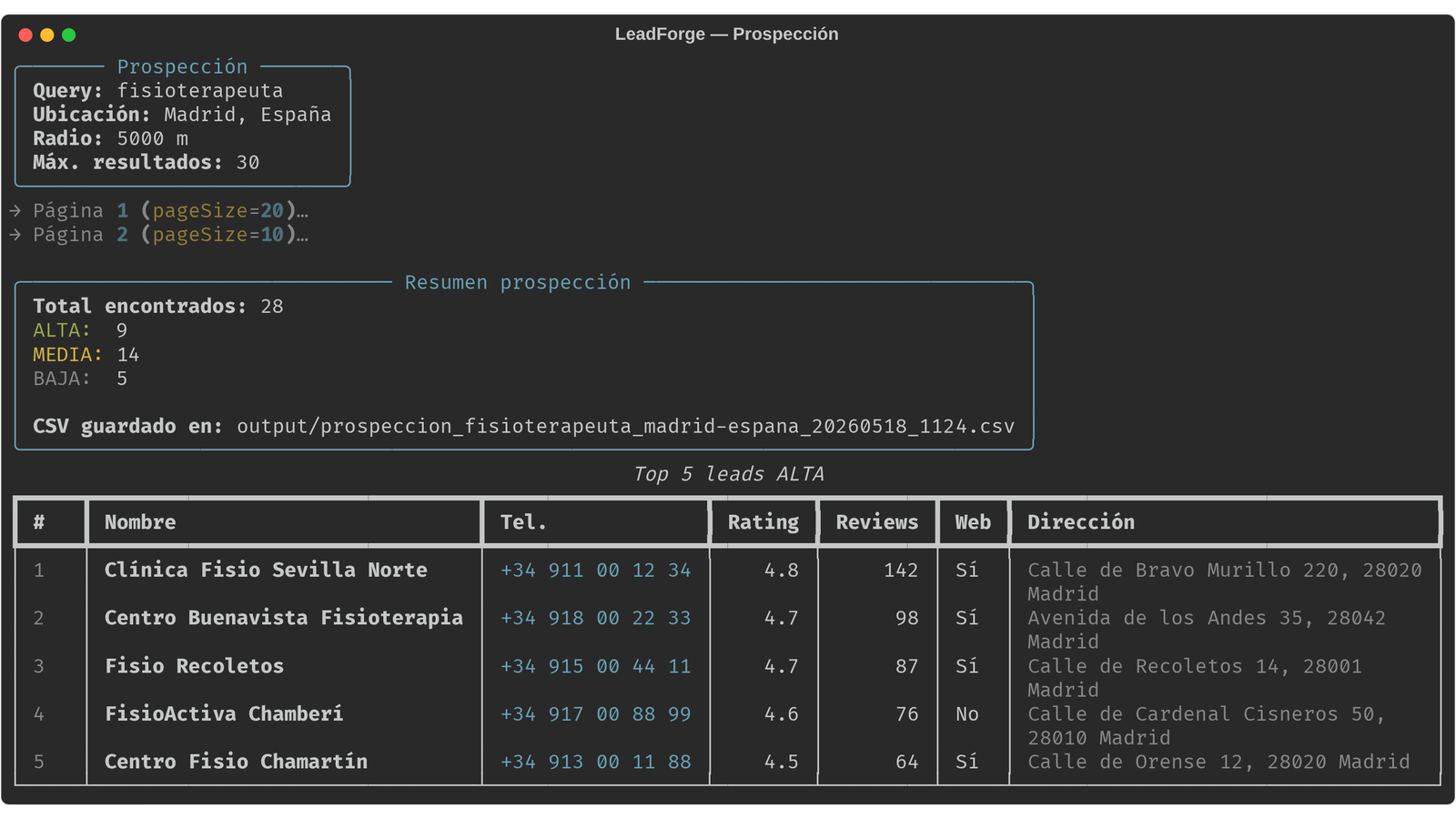 Captura del CLI de LeadForge mostrando una tabla de leads B2B priorizados