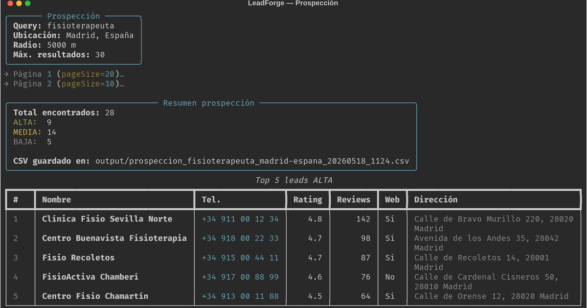 Creacion LeadForge